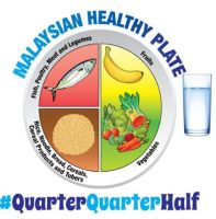 Topic 3 - Quarterquarterhalf Topic 3 - Quarterquarterhalf