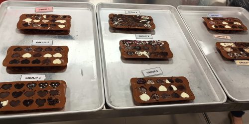 Chocolate pieces