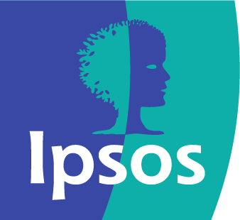Ipsos is an innovative, entrepreneurial, client-focused organization providing research services to clients from offices in over 90 countries around the globe, making it the third-largest market research firm in the world. Ipsos Malaysia has been in operation since 1997 and employs over 450 staff. Ipsos prides itself on being the only global market research company that is still controlled, led, and operated by market researchers.